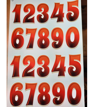 Kartka urodzinowa dla Mężczyzny z cyframi do naklejenia wieku ABCR8