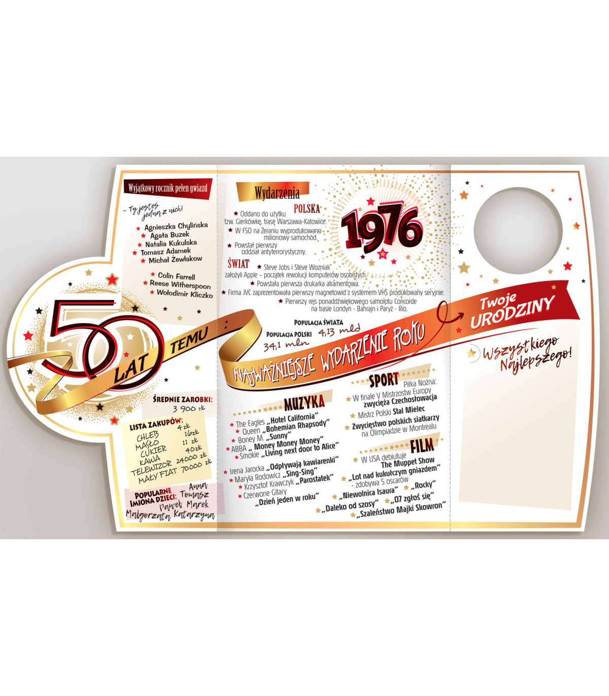 Kartka z okazji 50 urodzin dla urodzonych w 1976 r ABCR29