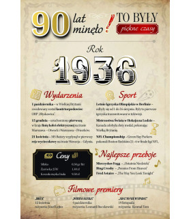Kartka dla urodzonych w 1936 roku na 90 urodziny GM1251
