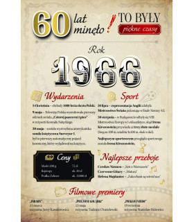 Kartka na 60 urodziny dla urodzonych w 1966 roku GM1248
