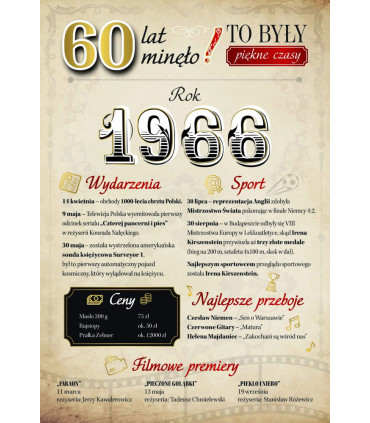 Kartka na 60 urodziny dla urodzonych w 1966 roku GM1248