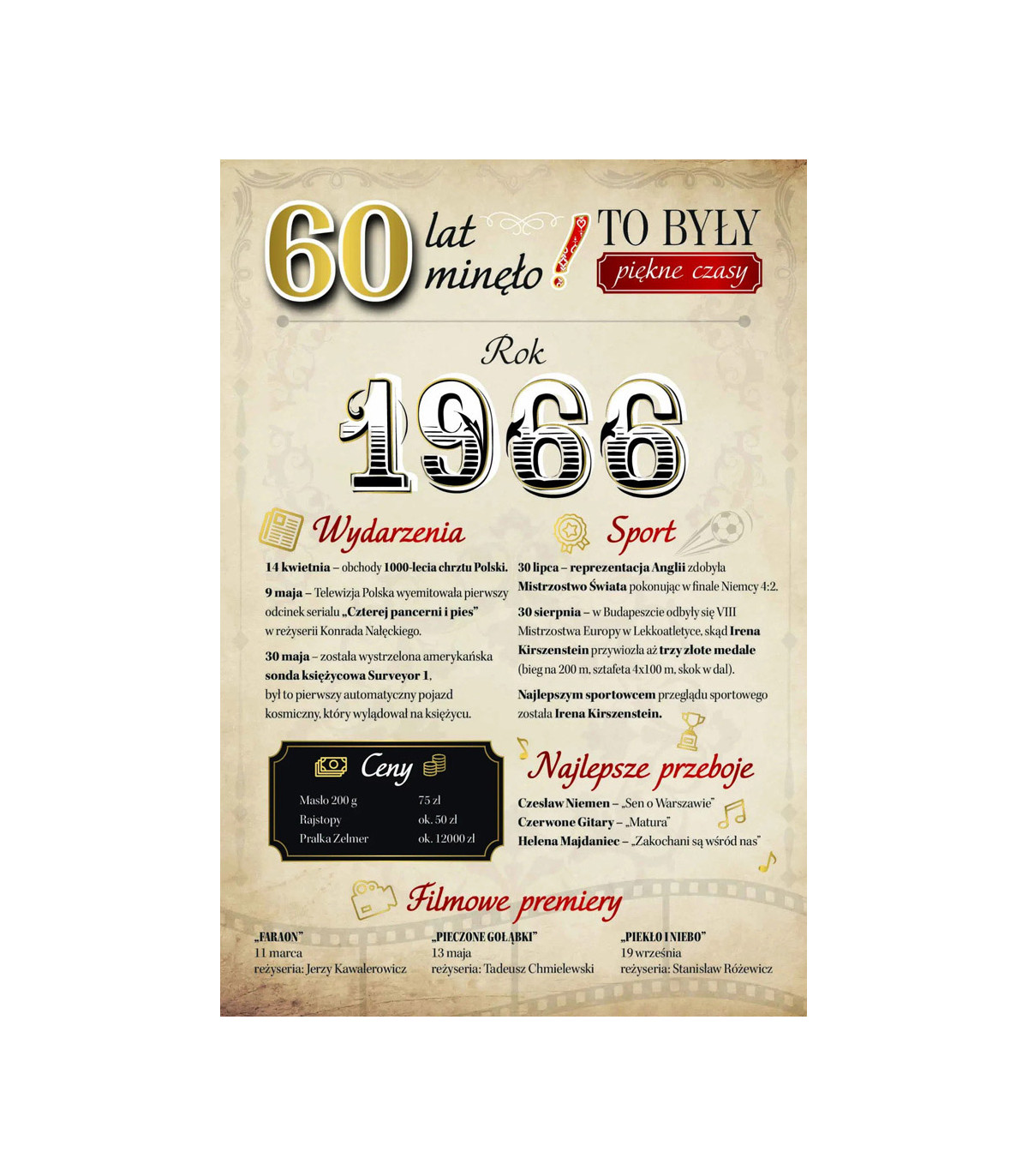 Kartka na 60 urodziny dla urodzonych w 1966 roku GM1248
