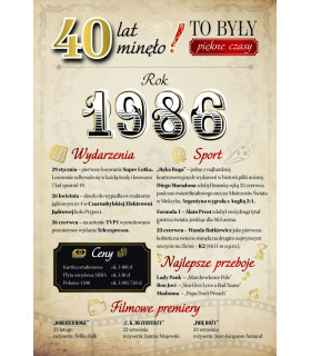 Kartka na 40 urodziny dla urodzonych w 1986 roku GM1246