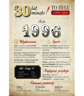 Kartka dla urodzonych w 1996 roku na 30 urodziny GM1245