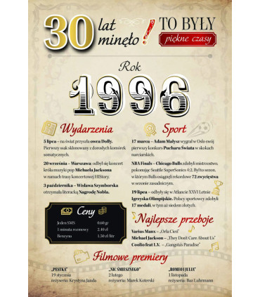 Kartka dla urodzonych w 1996 roku na 30 urodziny GM1245