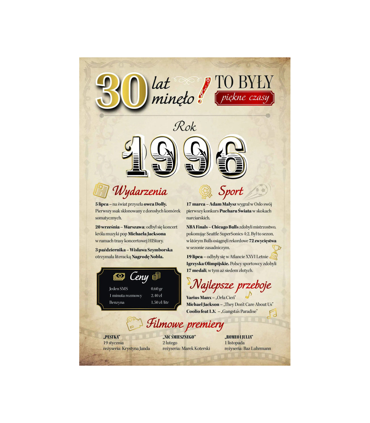 Kartka dla urodzonych w 1996 roku na 30 urodziny GM1245