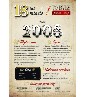 Kartka na osiemnastkę dla urodzonych w 2008 roku GM1244