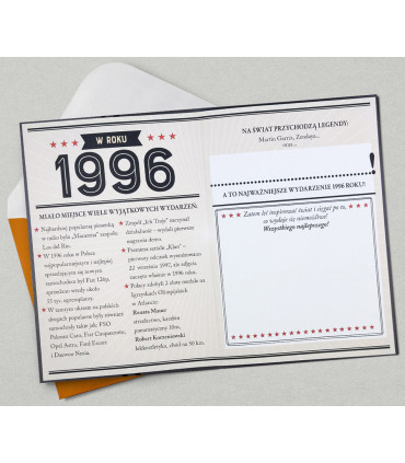 Kartka na 30 urodziny dla Faceta urodzonego w 1996 roku HM3627