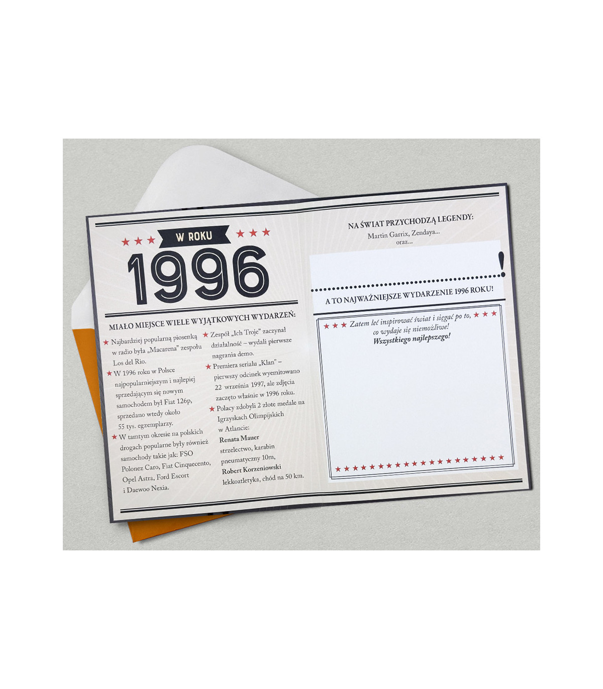 Kartka na 30 urodziny dla Faceta urodzonego w 1996 roku HM3627